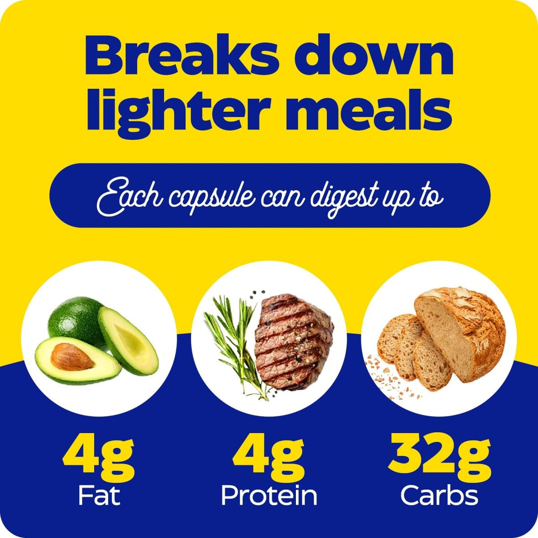 Enzymedica Digest Basic, Digestive Enzymes for Sensitive Stomachs, Offers Fast - Acting Gas & Bloating Relief, 90 Count - The Oasis of Health