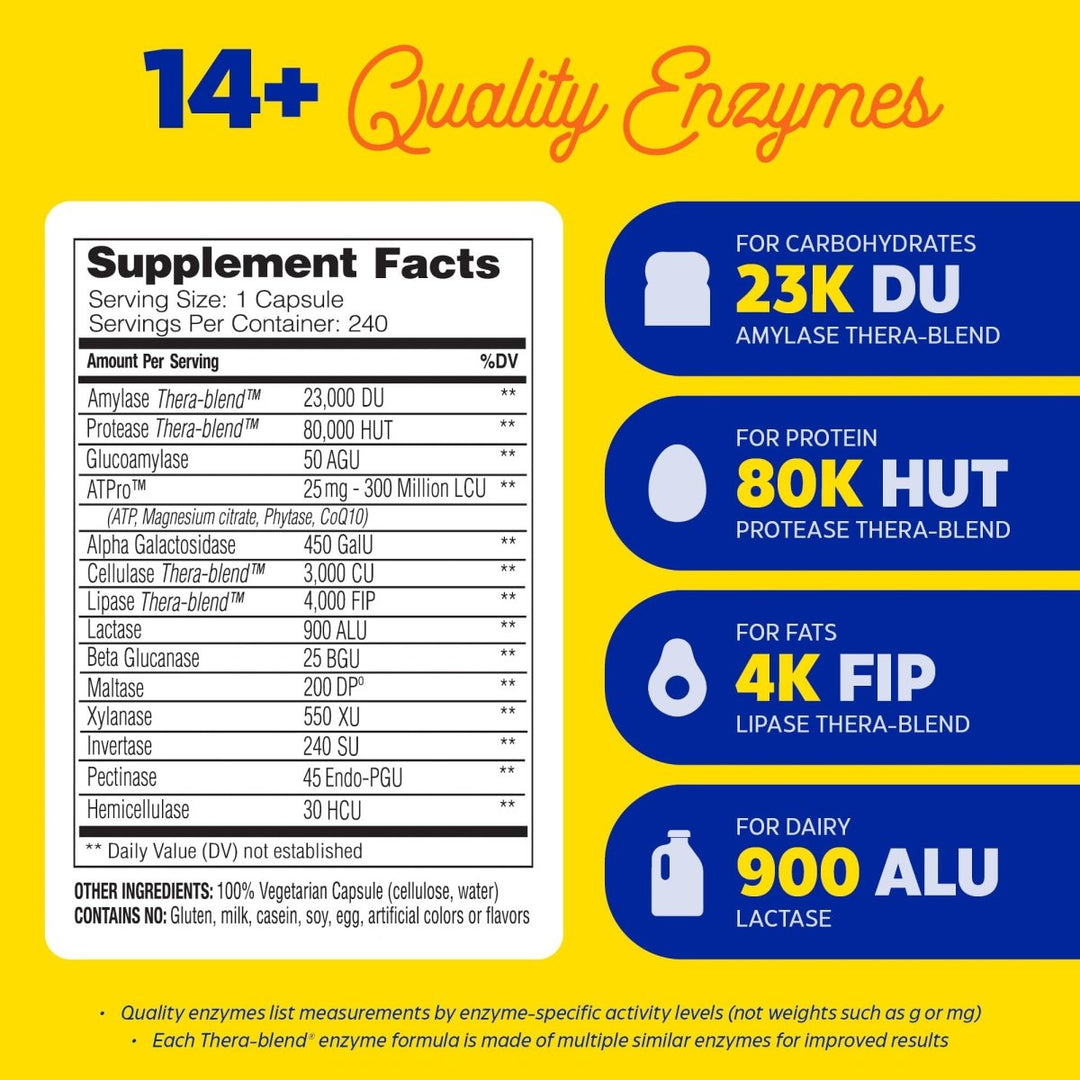 Enzymedica Digest Gold 240 Capsules - The Oasis of Health