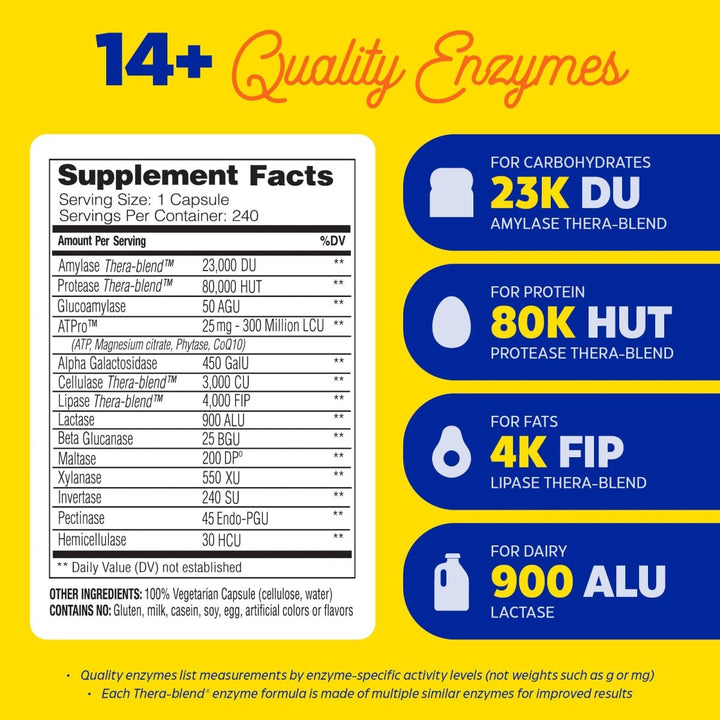 Enzymedica Digest Gold 240 Capsules - The Oasis of Health