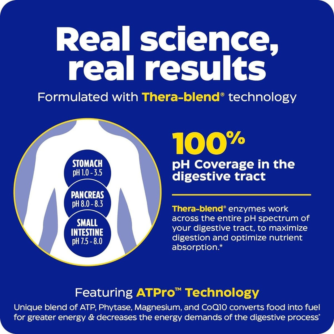 Enzymedica Digest Gold + ATPro, Maximum Strength Digestive Enzymes, Helps Digest Large Meals for Instant Bloating Relief, 45 Count - The Oasis of Health