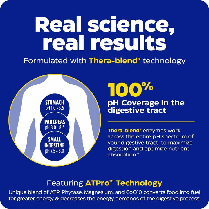 Enzymedica Digest Gold + ATPro, Maximum Strength, Fast - Acting, Helps Digest Large Meals, Prevents Bloating and Gas, 90 Count (FFP) - The Oasis of Health