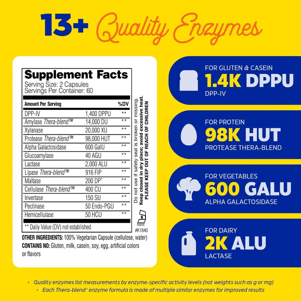 Enzymedica Digest Spectrum 120 Capsules - The Oasis of Health
