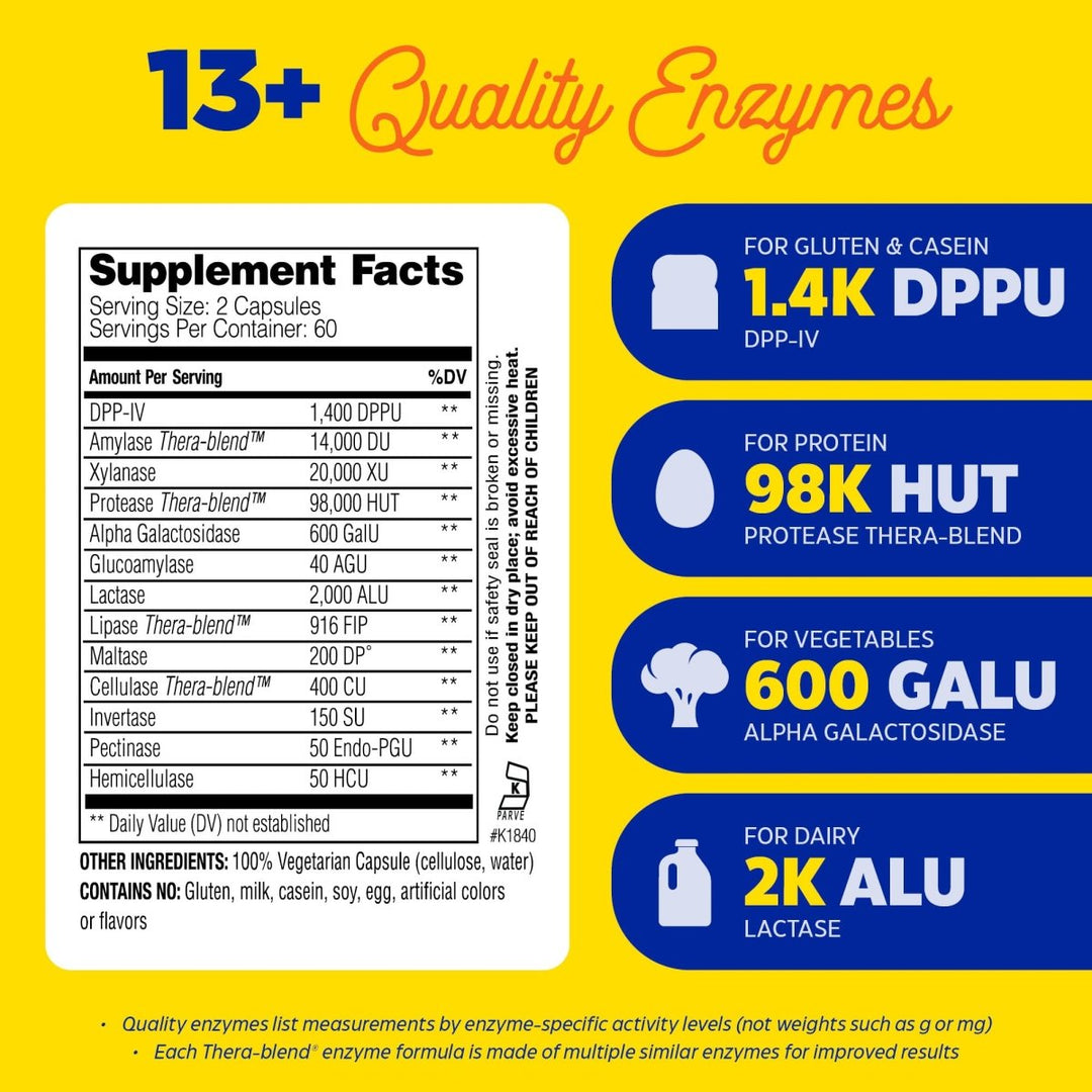 Enzymedica Digest Spectrum 120 Capsules - The Oasis of Health