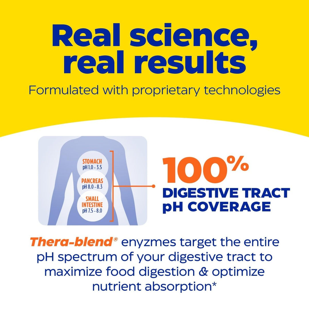 Enzymedica Digest Spectrum 120 Capsules - The Oasis of Health