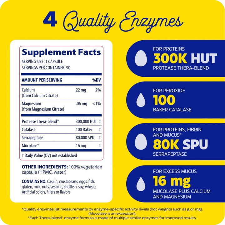 Enzymedica, Immune Defense, Extra Strength, Proteolytic Enzymes for 2X Immune & Respiratory Support, 90 Count - The Oasis of Health