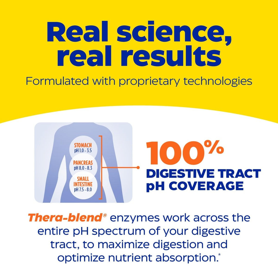 Enzymedica Lypo Gold 120 Capsules - The Oasis of Health