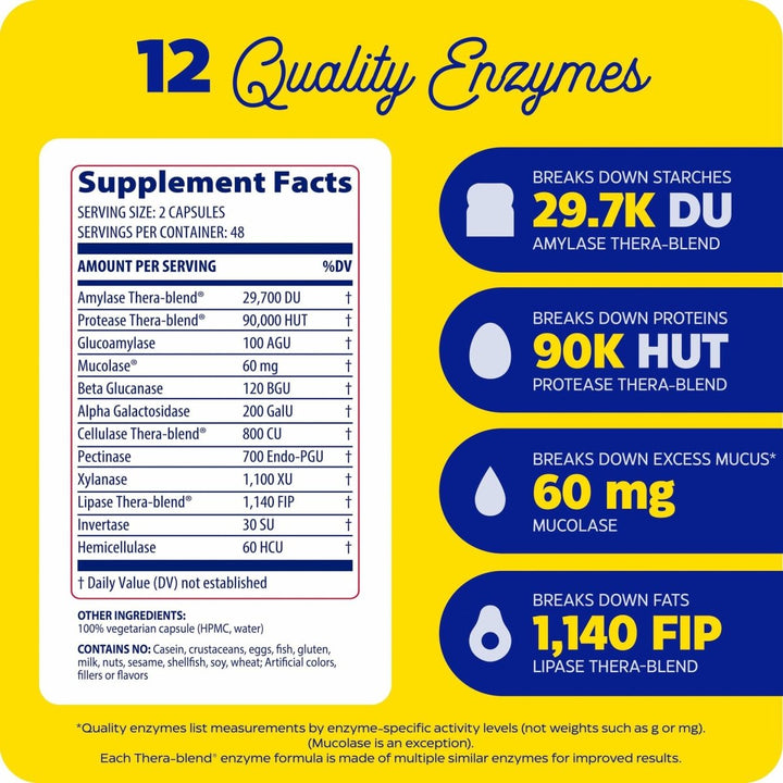 Enzymedica, MucoStop, Natural Enzyme Supplement, Relieves Seasonal or Occasional Congestion, Supports Easy Breathing, 96 Count - The Oasis of Health