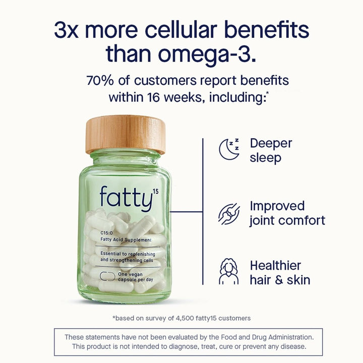 Fatty15 C15:0 Pentadecanoic Acid Supplement The Longevity Nutrient - 90 Vegan Capsules - 3x Cellular Benefits of Fish Oil Omega 3 Supplements - Gut Health, Liver Support, & Mitochondrial Health - The Oasis of Health