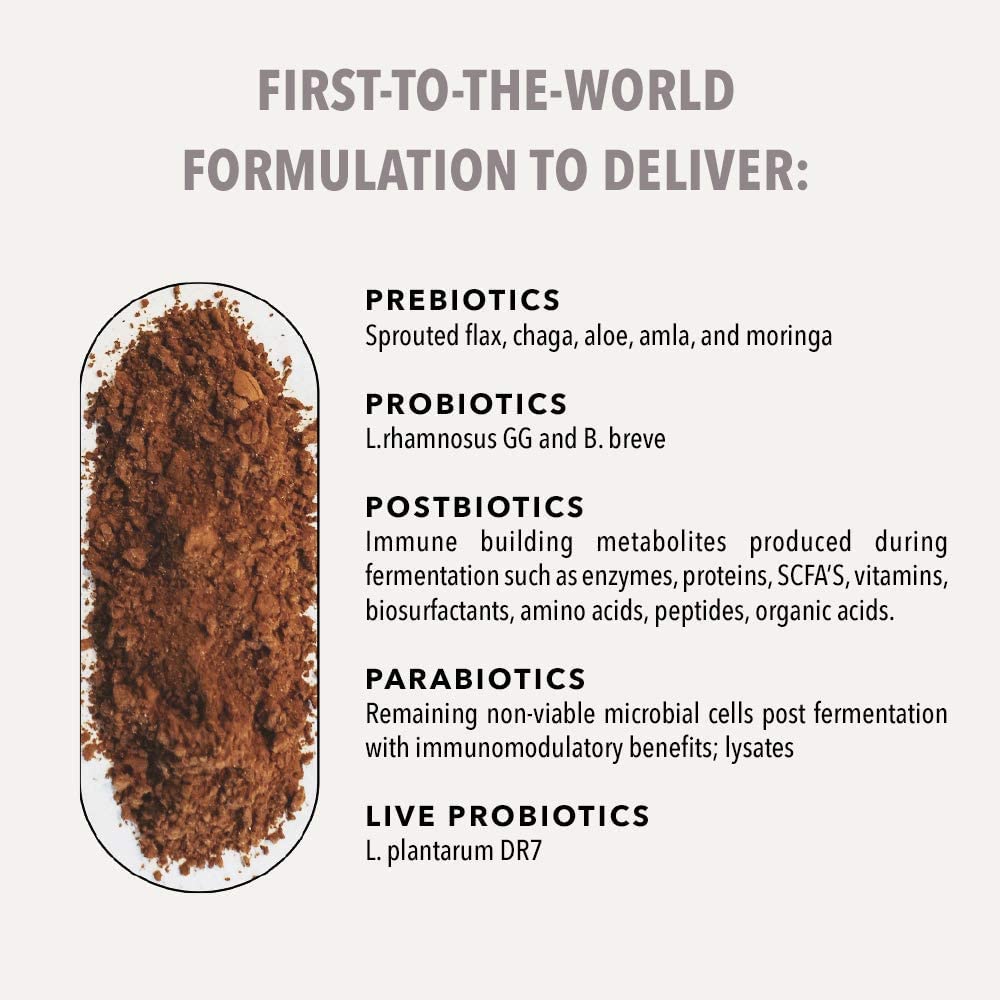 For The Biome Gut - Lung Therapy 14 Vcaps - BO0300 - The Oasis of Health