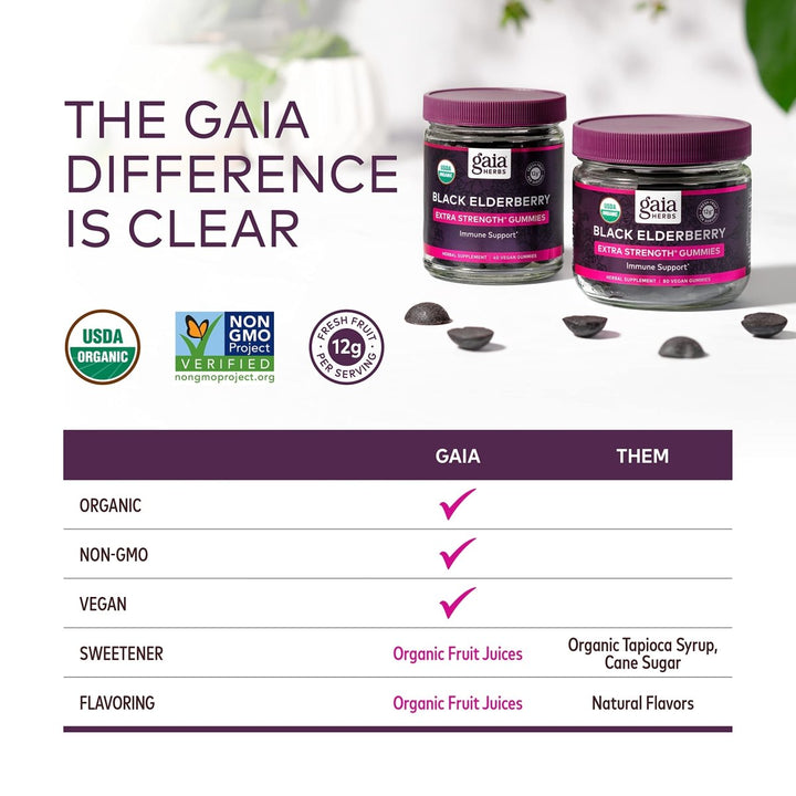 Gaia Herbs Black Elderberry Extra Strength 80 Gummies - The Oasis of Health