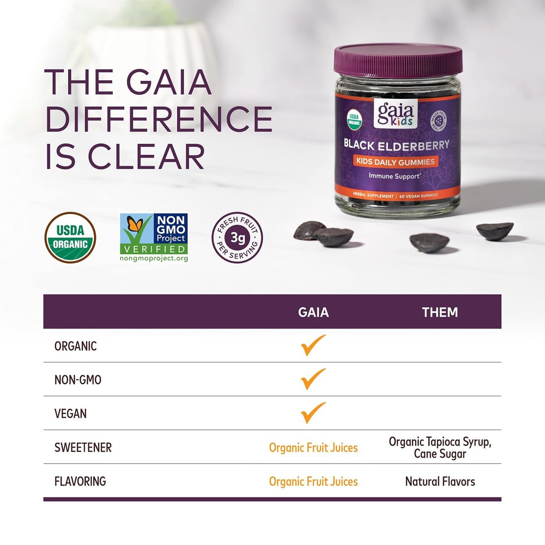 Gaia Herbs GaiaKids Black Elderberry Daily Gummies for Kids - Delicious Immune Support Supplement - Certified Organic Black Elderberries for Immune System Support - 40 Gummies (40 - Day Supply) - The Oasis of Health