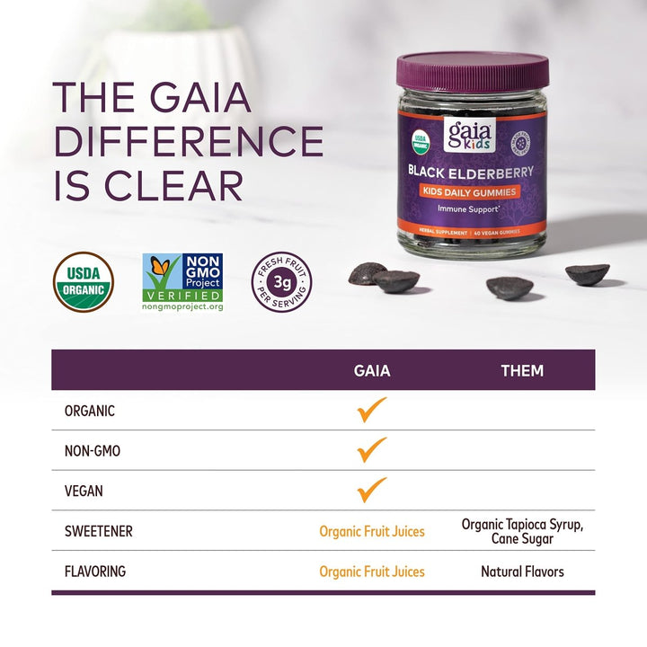 Gaia Herbs GaiaKids Black Elderberry Daily Gummies for Kids - Delicious Immune Support Supplement - Certified Organic Black Elderberries for Immune System Support - 40 Gummies (40 - Day Supply) - The Oasis of Health