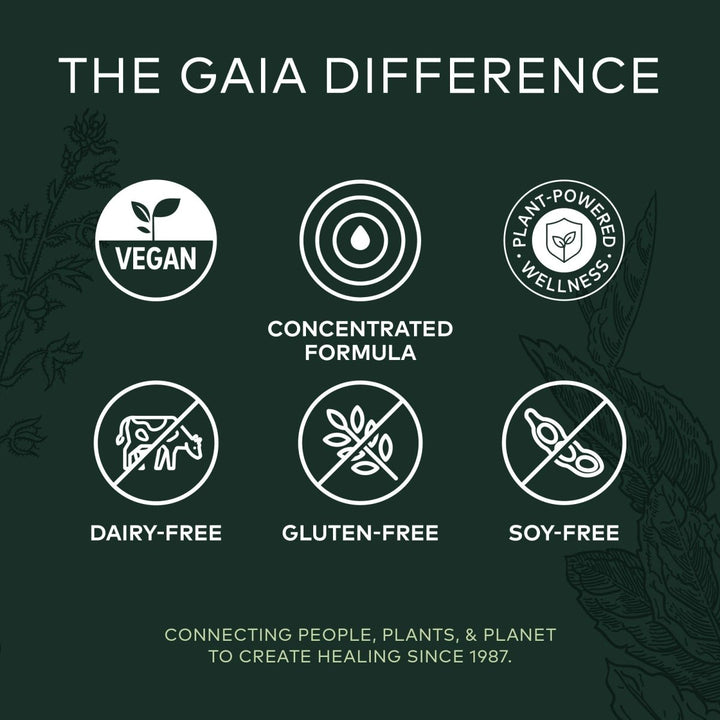 Gaia Herbs Mighty Lungs - 60 Vegan Liquid Phyto - Capsules (30 - Day Supply) - The Oasis of Health