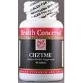 Health Concerns Chzyme 90t - The Oasis of Health