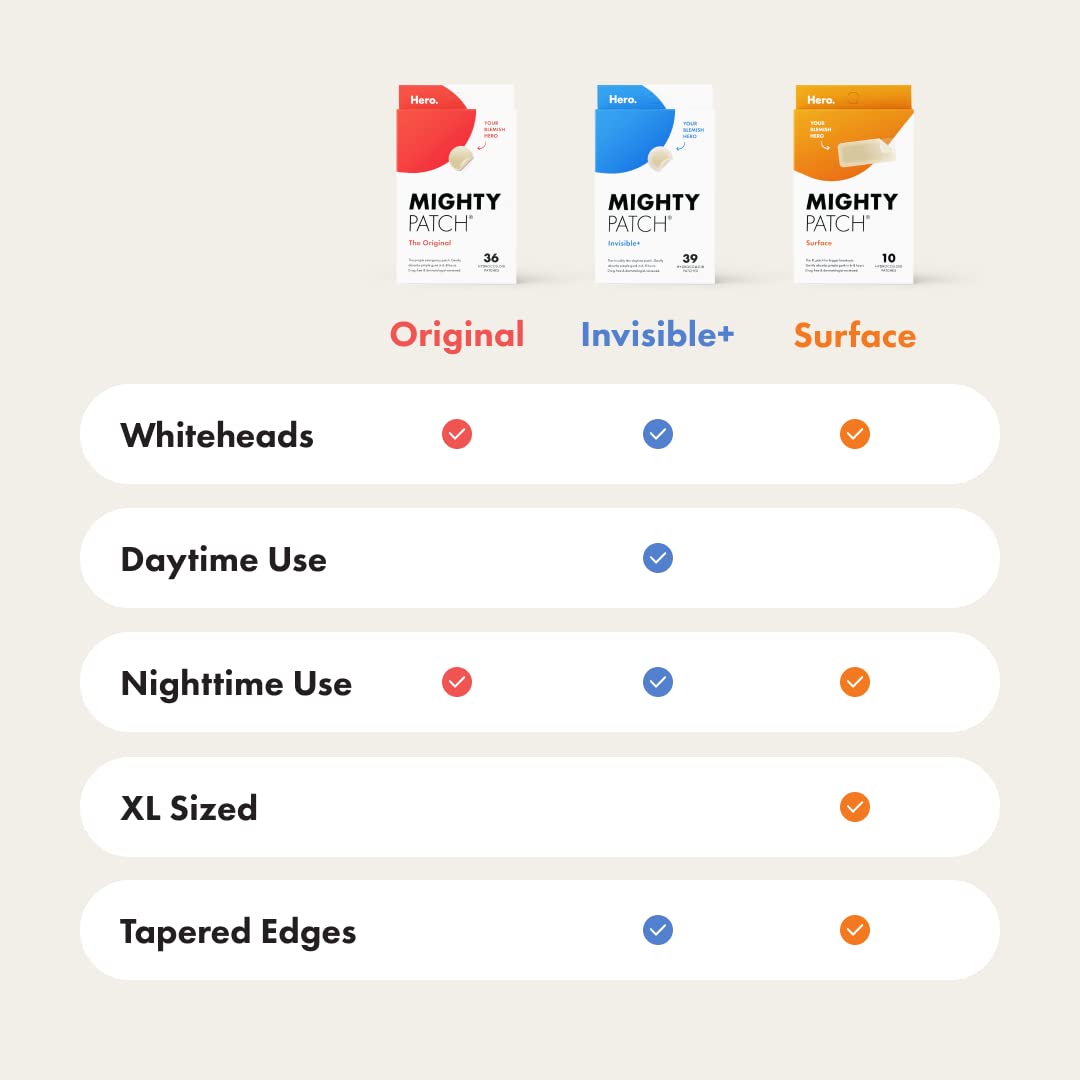 Hero Cosmetics - Mighty Patch Surface - 10 Strip(s) - The Oasis of Health