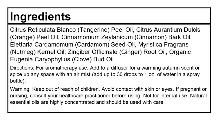 Ingredients