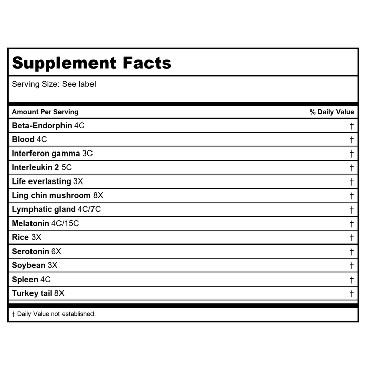 Guna, Inc. - GUNA-Virus 8 GMS - Supplement Facts panel