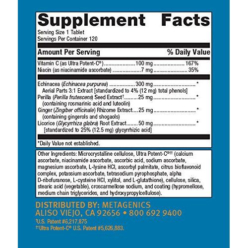 Metagenics - Echinacea Synergy - 120 Tablets - Supplement Facts panel