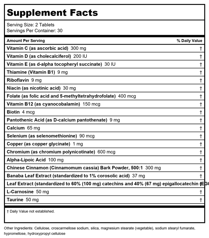 Metagenics - MetaGlycemX, 60 Count - Supplement Facts panel