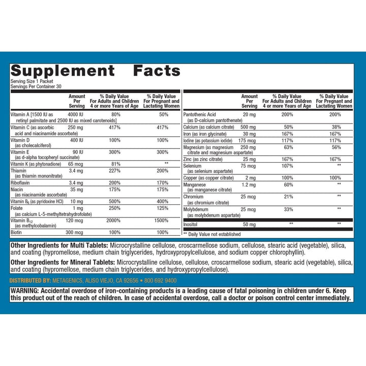 Metagenics - Fem Prenatal, 30 Count - Supplement Facts panel
