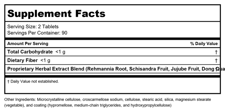 Metagenics Serenagen, Traditional Herbal Stress Management Formula with Asian Ginseng Root to Help Adjust to Stressful Environmental Challenges - 180 Tablets - Supplement Facts panel