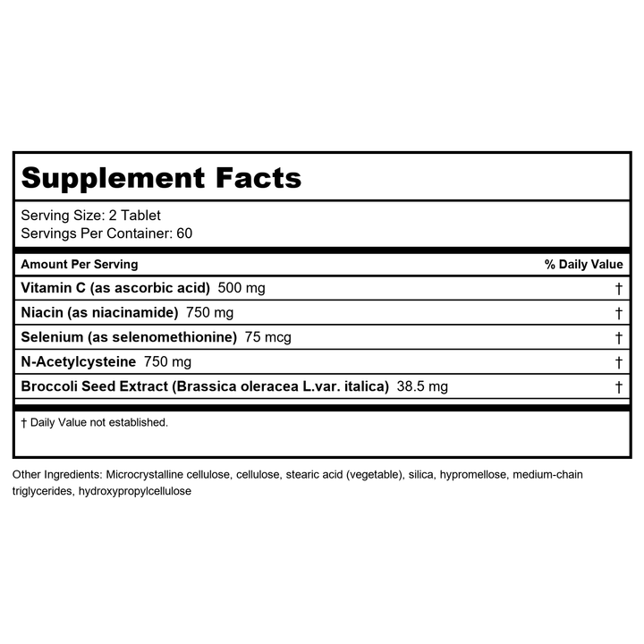 Metagenics GlutaClear 120 Tabs - TwinPak - Supplement Facts panel