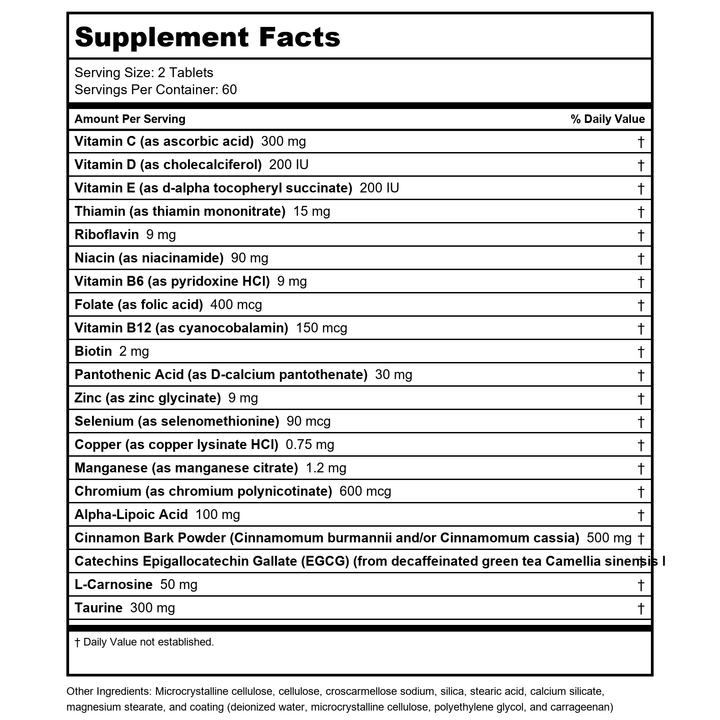 Metagenics MetaGlycemX 60 Tabs - TwinPak - Supplement Facts panel