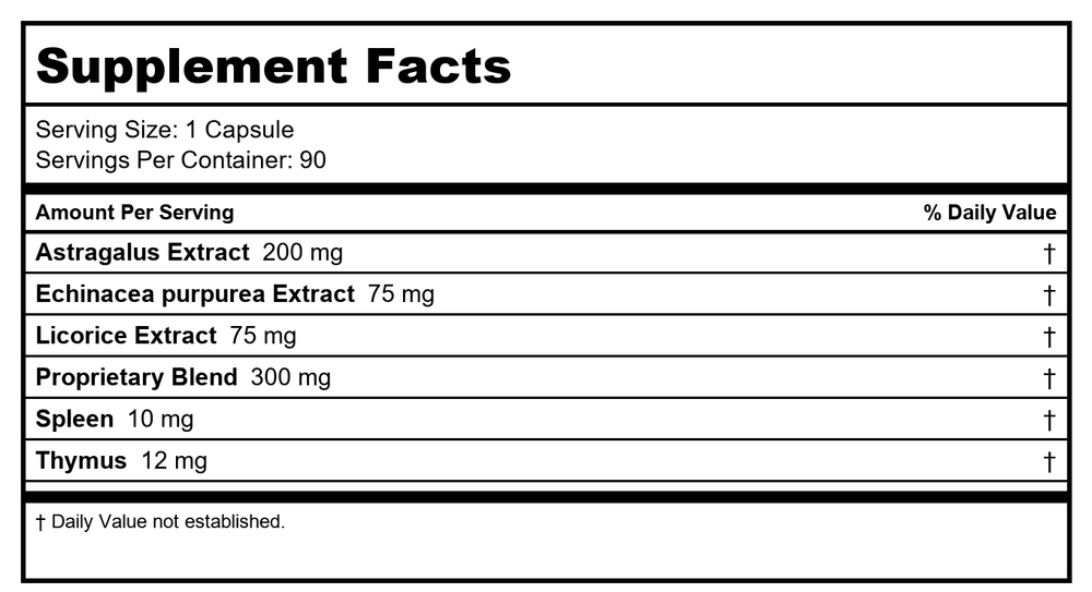 Apex Energetics -X-Viromin (K-31) 90 Capsules - Supplement Facts panel
