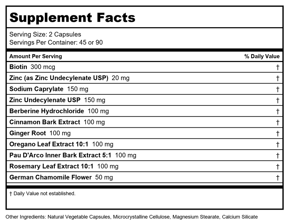 Ortho Molecular Products Candicid Forte Capsules, 90 Count - Supplement Facts panel