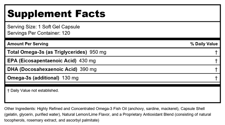 Orthomega 820 Capsules - New Formulation - 60 Softgel Capsules - Supplement Facts panel
