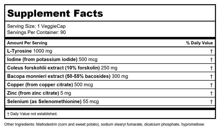 Thyro Support (formerly Thyro 100) (90 VeggieCaps) Brand: A.O.R Advanced Orthomolecular Research - Supplement Facts panel