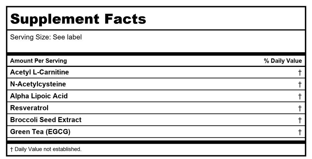 Ortho Molecular Products - Mitocore 60 Capsules - Supplement Facts panel