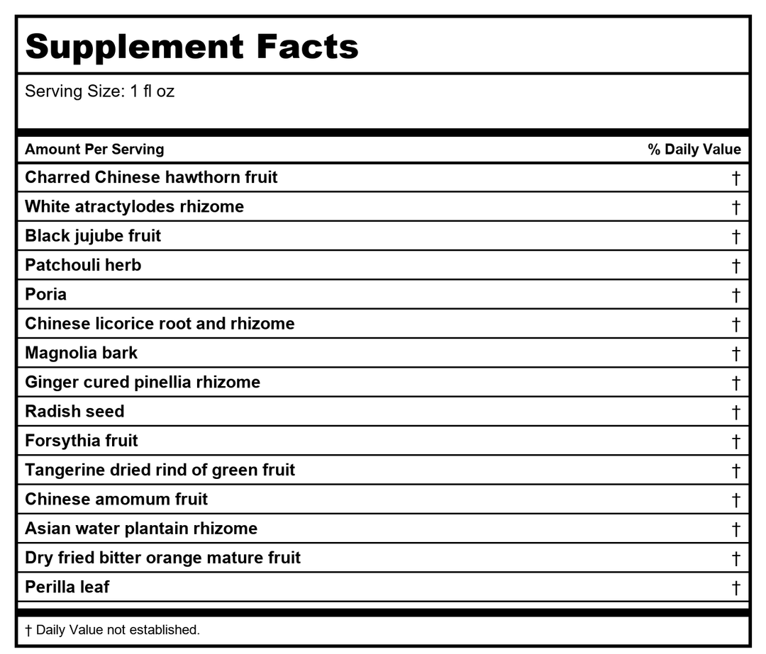 Kan Herb Sage Solutions Digest Aid 1 Ounce - Supplement Facts panel