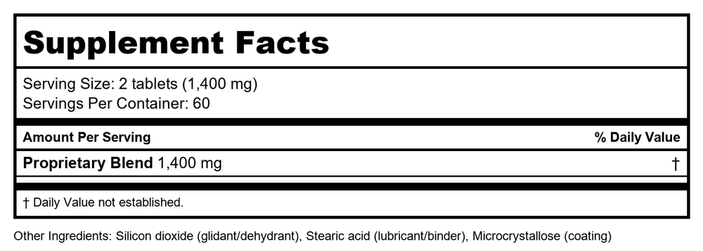 Kan Herbals Prosperous Farmer 120 Tablets - Supplement Facts panel