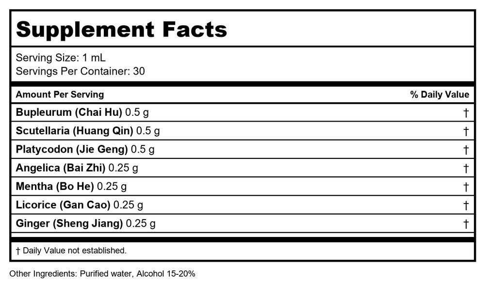 Kan Herb Traditionals Water's Way 1 Ounce - Supplement Facts panel