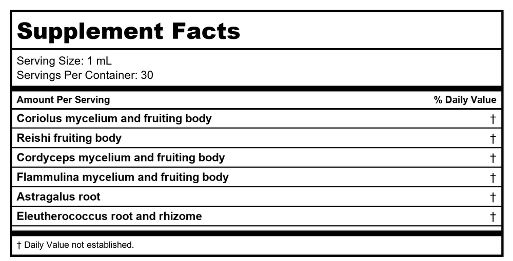 Kan Herb MycoHerb Fu Zheng Support Formula 1 Ounce - Supplement Facts panel