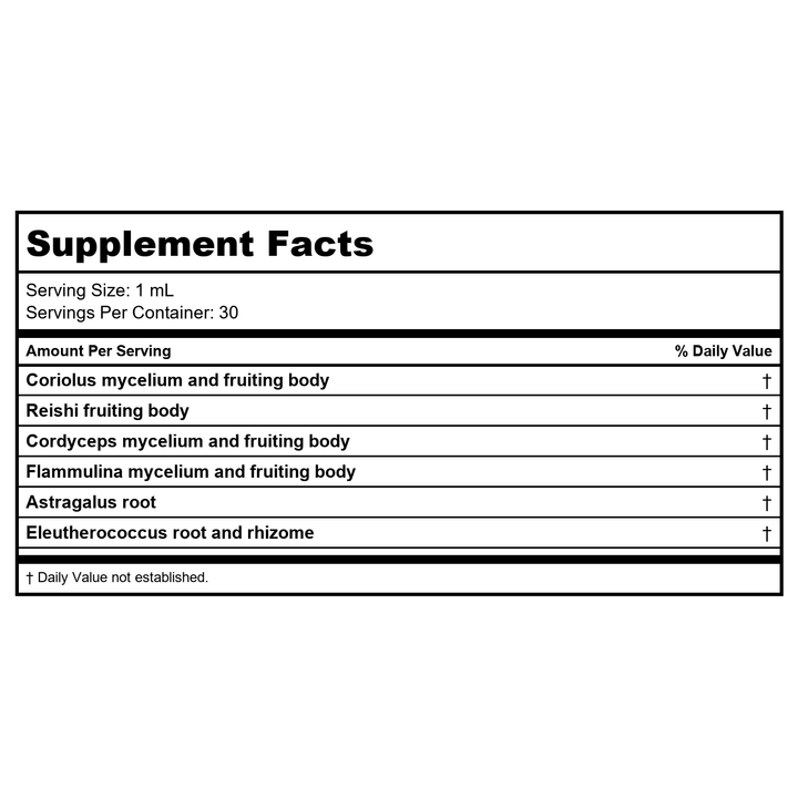 Kan Herb MycoHerb Fu Zheng Support Formula 1 Ounce - Supplement Facts panel