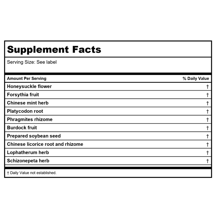 Kan Herb Traditionals Yin Qiao 1 Ounce - Supplement Facts panel