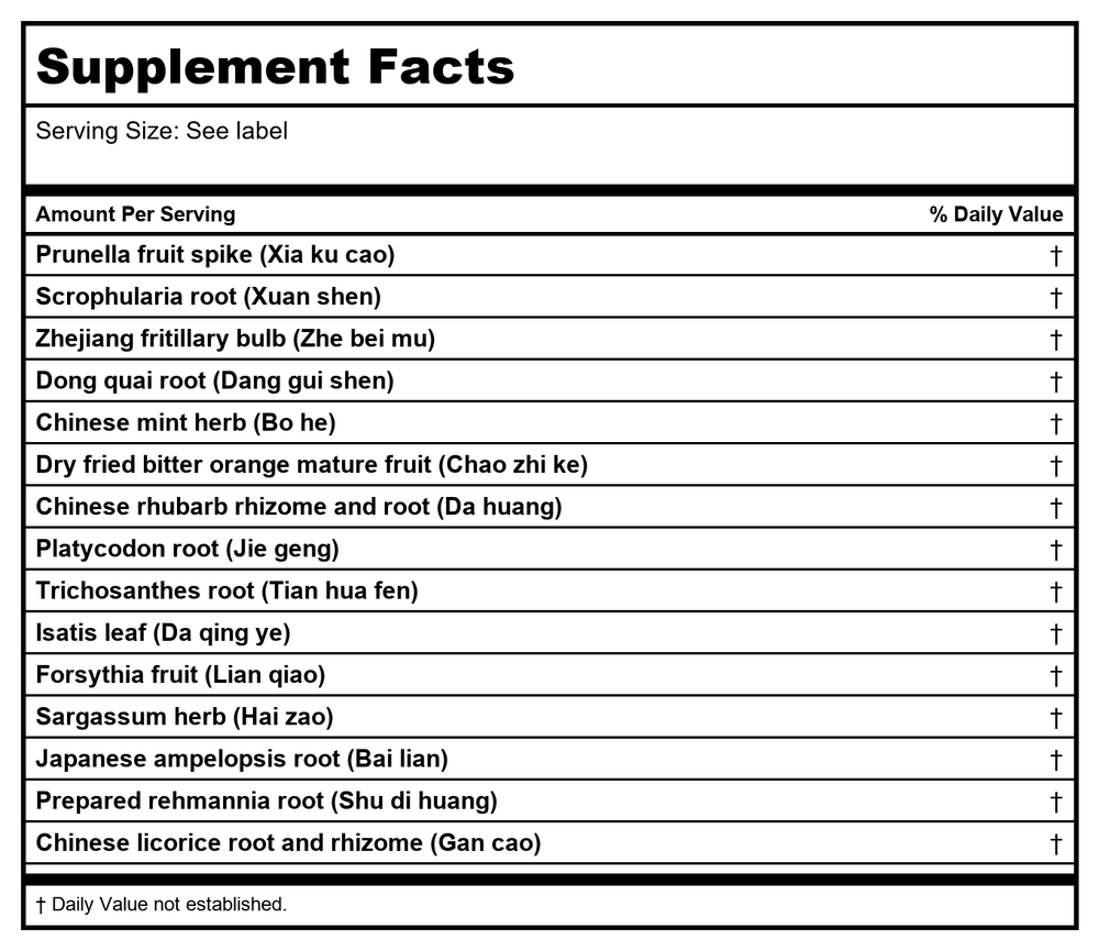 Kan Herb Traditionals Transform Accumulation in The Channels 8 Ounce - Supplement Facts panel