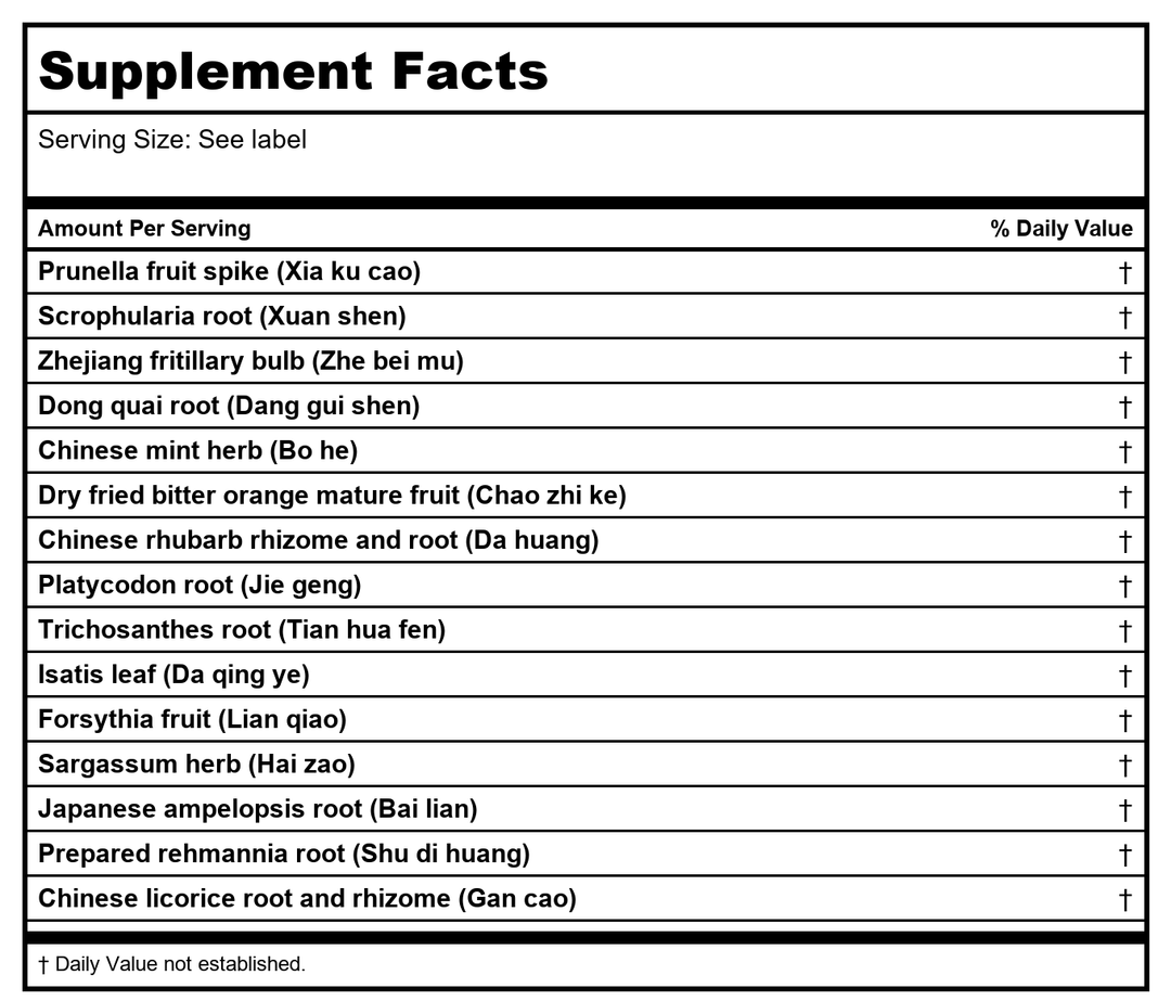 Kan Herb Traditionals Transform Accumulation in The Channels 8 Ounce - Supplement Facts panel