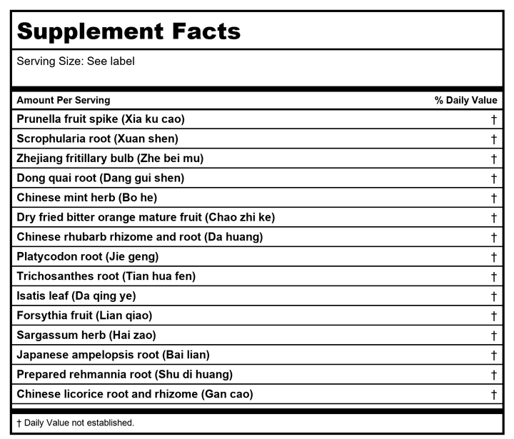 Kan Herb Traditionals Transform Accumulation in The Channels 8 Ounce - Supplement Facts panel
