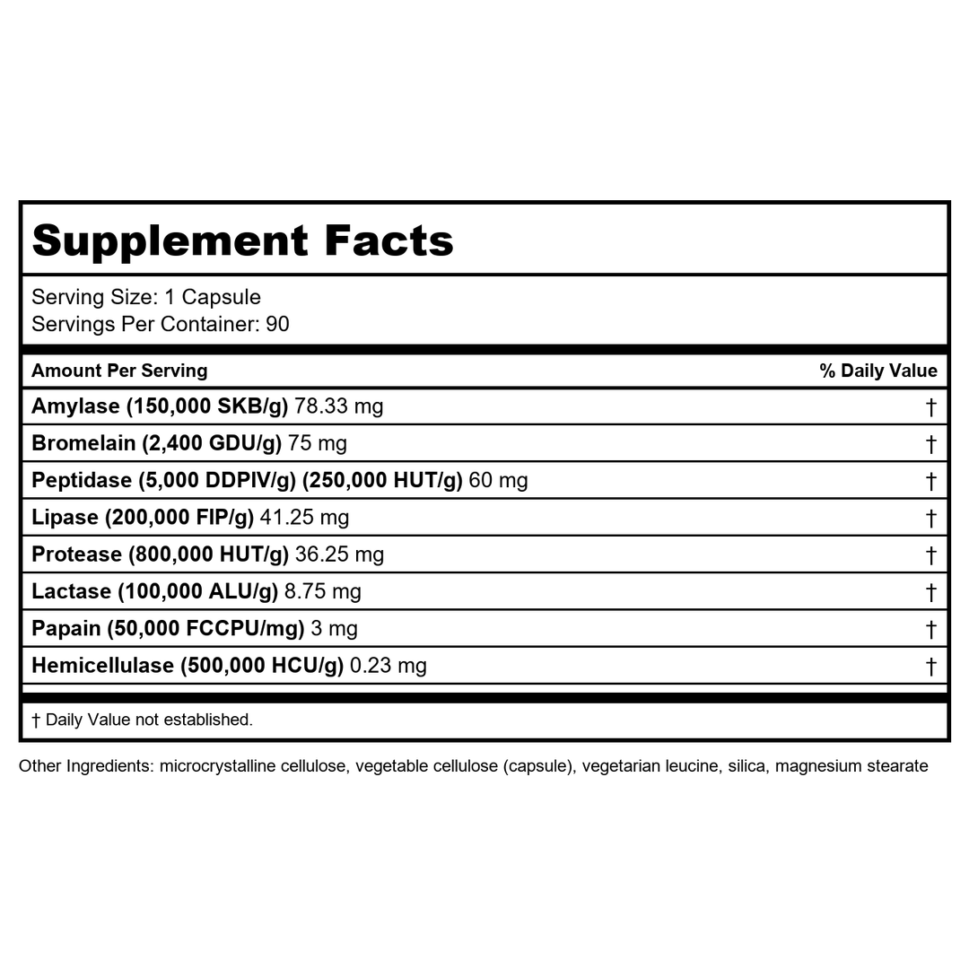 Davinci Labs - Digenzyme 90 vcaps [Health and Beauty] - Supplement Facts panel