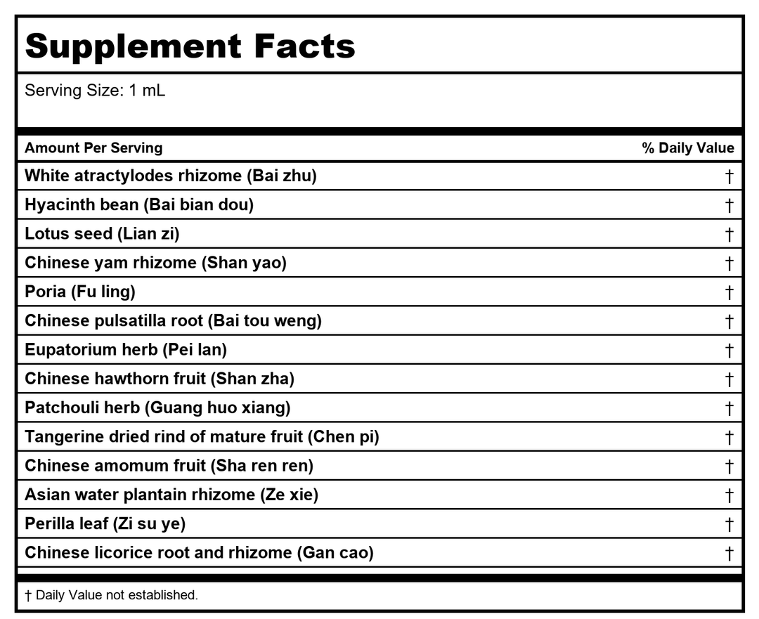 Gentle Warriors by Kan Belly Binder 1 oz - Supplement Facts panel