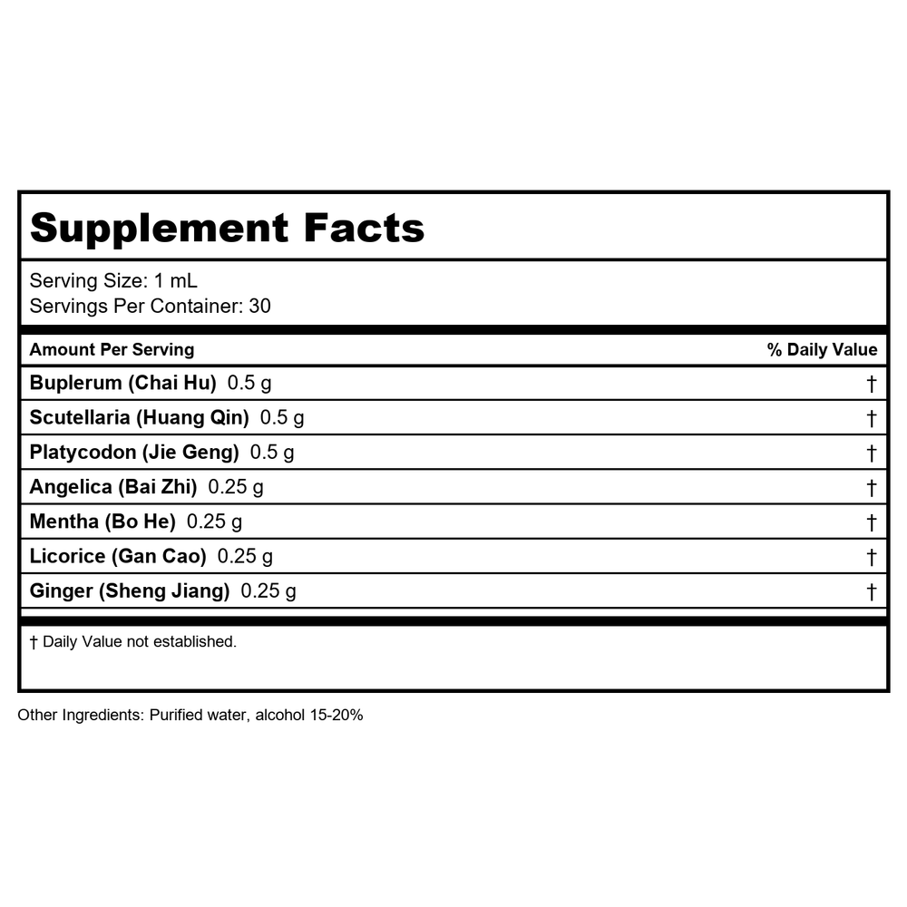 Kan Herb Traditionals Clear Channels 1 Ounce - Supplement Facts panel