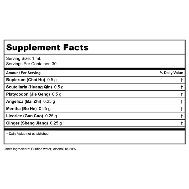 Kan Herb Traditionals Clear Channels 1 Ounce - Supplement Facts panel