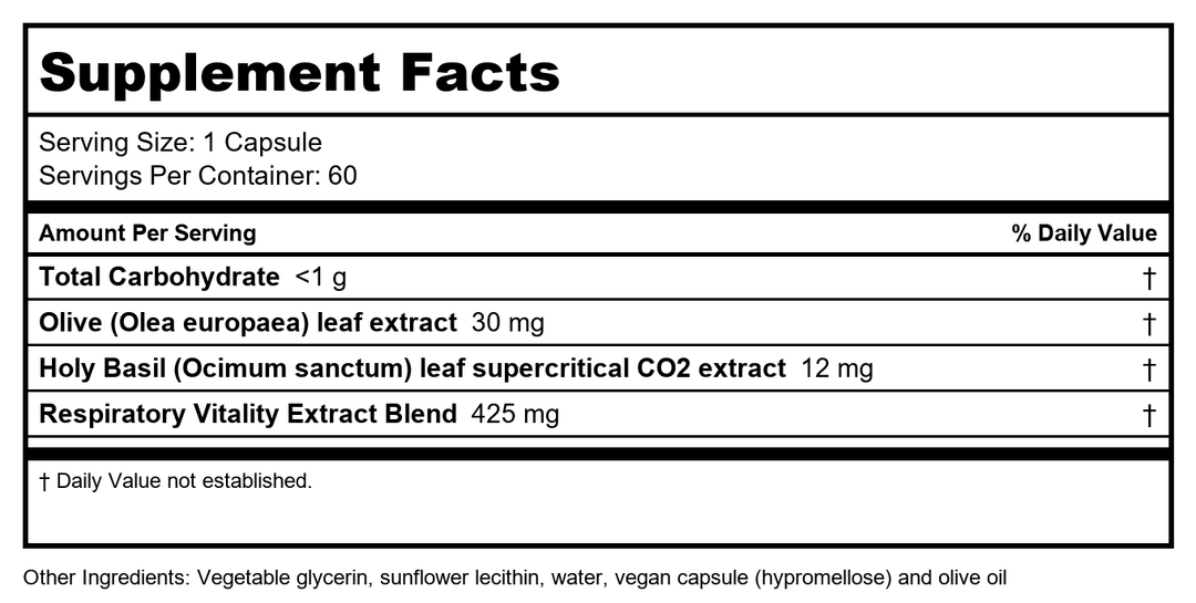 Gaia PRO Daily Lung Formula - Supplement Facts panel