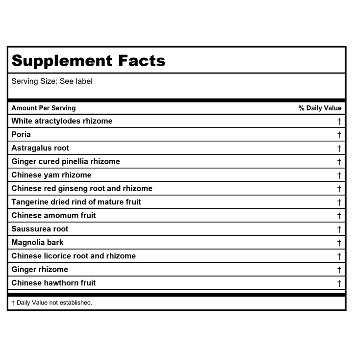 Kan Herbals Prosperous Farmer 8 Ounce - Supplement Facts panel