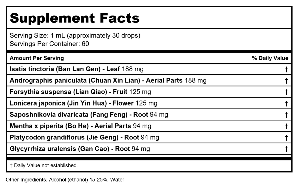 Kan Herb Chinese Modular Solutions Purge Cold 2 Ounce - Supplement Facts panel