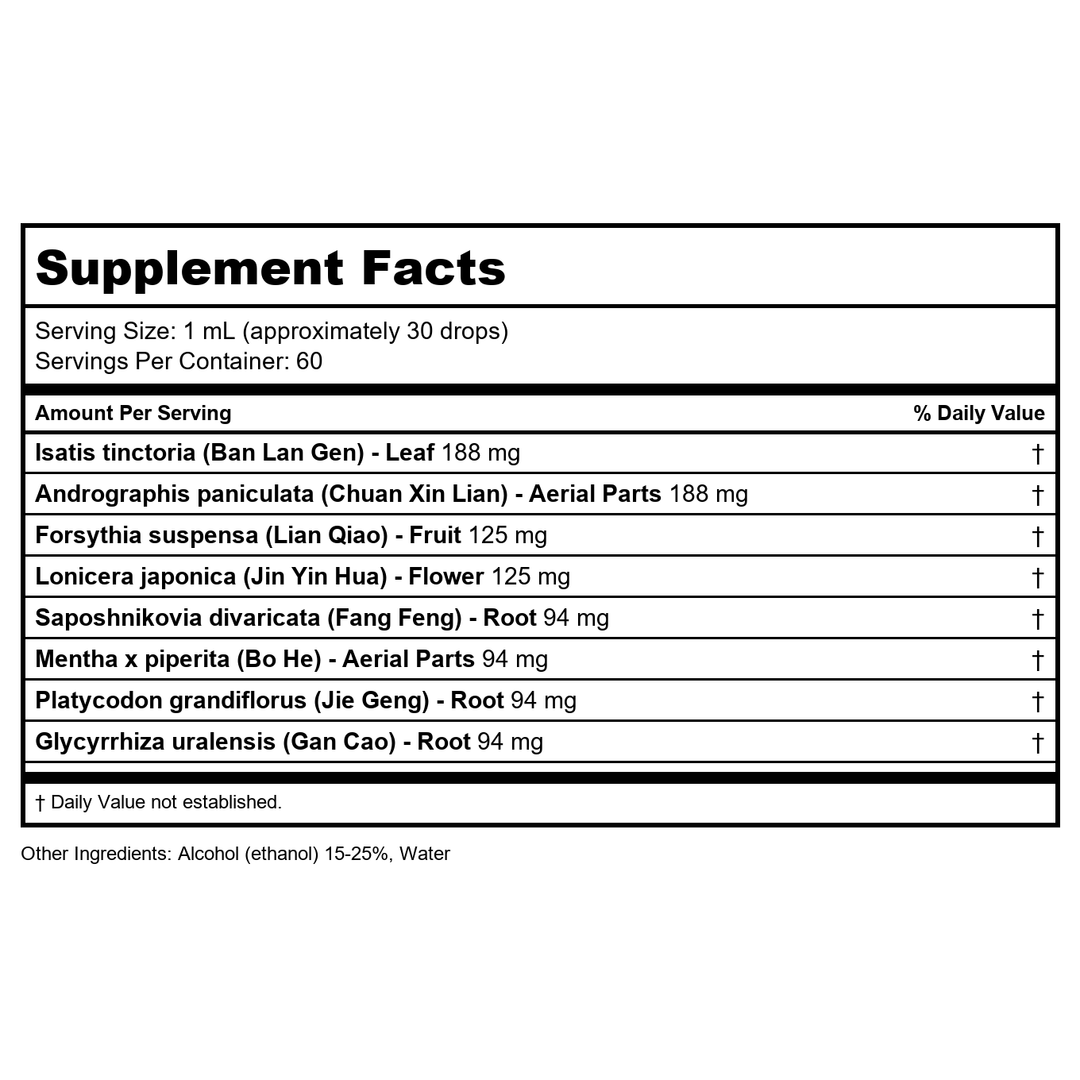 Kan Herb Chinese Modular Solutions Purge Cold 2 Ounce - Supplement Facts panel