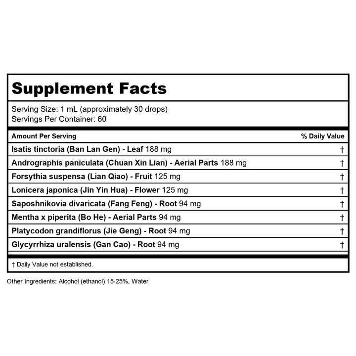 Kan Herb Chinese Modular Solutions Purge Cold 2 Ounce - Supplement Facts panel